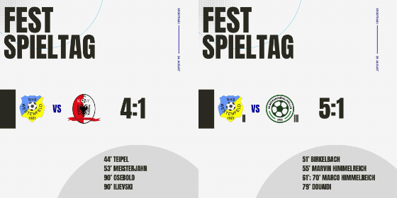 Ergebnisse Festspieltage